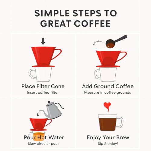 Fino Pour-Over Coffee Brewing Filter Cone, Number 2-Size, Red, Brews 2 to 6-Cups - My Kitchen Products