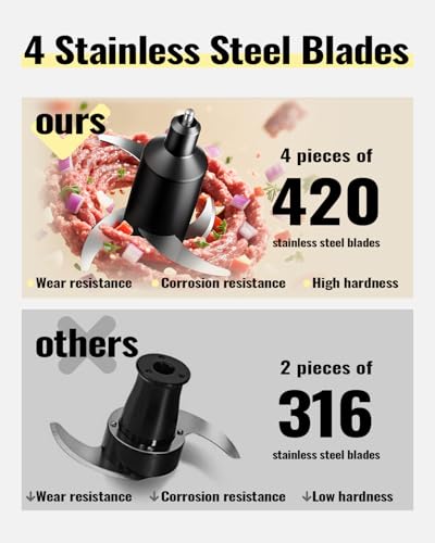 Food Chopper, 4 Cup Mini and Fast Food Processor, Electric Meat Grinder with 2 Speed, 4 Stainless Steel Blades, and Whisk, 400W Power for Chopping, Mixing, Emulsifying, Puree and Whisking, BPA-Free - My Kitchen Products