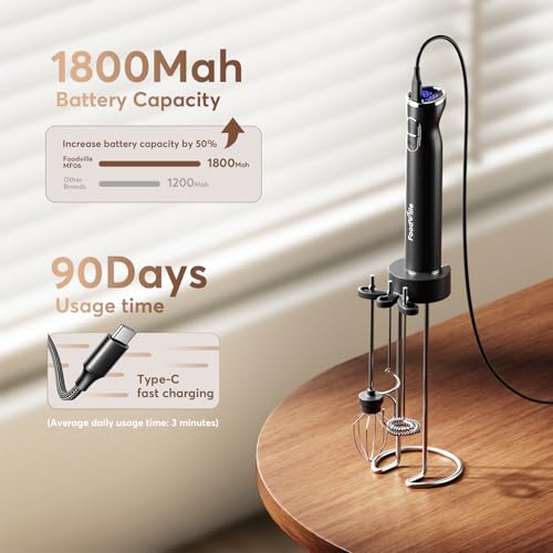 FoodVille MF06 Rechargeable Milk Frother 1800 Mah with 9 Speed and 3 Frother, LED Display Screen, Storage Stand, for Coffee Milk Foam, Cappuccino, Latte, Keto Diet, Protein Powder, Matcha, Bulletproof - My Kitchen Products