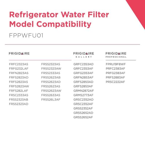 Frigidaire FPPWFU01 PurePour PWF-1 Water Filter - My Kitchen Products
