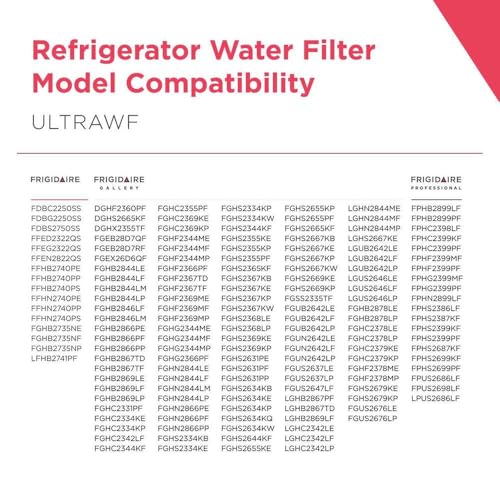 FRIGIDAIRE ULTRAWF Pure Source Ultra Water Filter, Original, White, 1 Count - My Kitchen Products