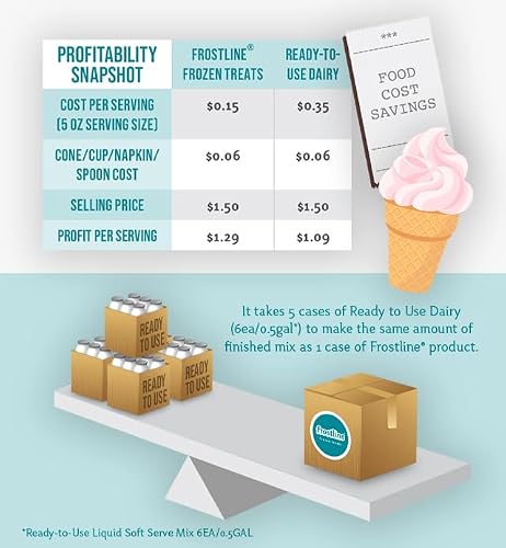 Frostline Vanilla Soft Serve Ice Cream Mix, Lactose & Gluten Free - Just Add Water, Dairy, or Dairy Free Alternative, Use with Blender, Countertop Ice Cream Maker, Soft Serve Machine - 6 lb Bag - My Kitchen Products