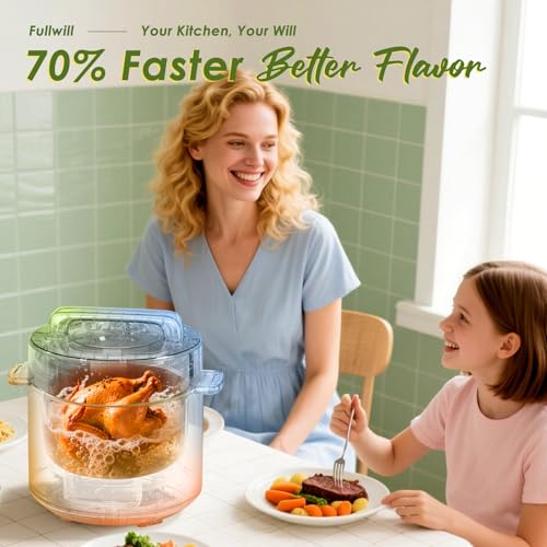 Fullwill 9-in-1 Electric Pressure Cooker, 12 Presets Instant Multi Cooker, Olla de Presion Nonstick Pot 6 Quarts Slow Cooker, Rice Cooker, Steamer, Sauté, Yogurt Maker, Warmer - My Kitchen Products