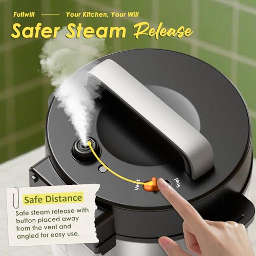 Fullwill 9-in-1 Electric Pressure Cooker, 12 Presets Instant Multi Cooker, Olla de Presion Nonstick Pot 6 Quarts Slow Cooker, Rice Cooker, Steamer, Sauté, Yogurt Maker, Warmer - My Kitchen Products