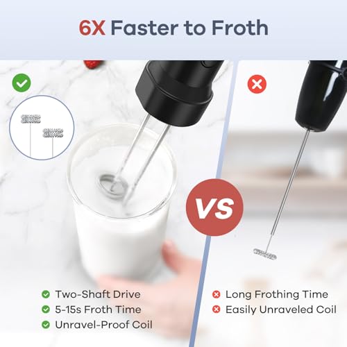 Ganiza Immersion Blender Handheld, 6 in 1 Hand Blender Stainless Steel Blade, 15 Speed Stick Blenders Electric, 800ml Mixing Beaker, 600ml Chopper, Whisk, Frother, Potato Masher - My Kitchen Products
