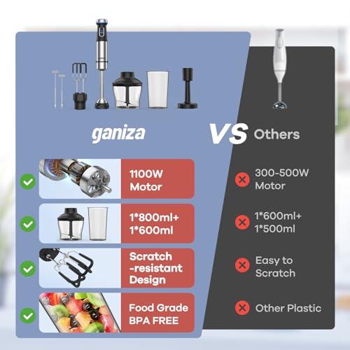 Ganiza Immersion Blender Handheld, 6 in 1 Hand Blender Stainless Steel Blade, 15 Speed Stick Blenders Electric, 800ml Mixing Beaker, 600ml Chopper, Whisk, Frother, Potato Masher - My Kitchen Products