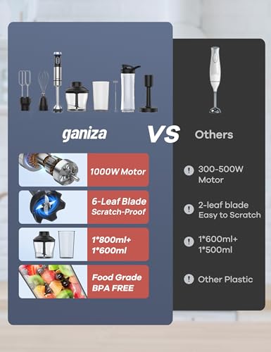 Ganiza Immersion Blender Handheld Corded 8 in 1 Hand Blender Max 1000W 16 Speed Mode Stick Emulsifier with 800ml Mixing Beaker, 600ml Chopper, Whisk, Frother, Potato Masher and Portable Bottle - My Kitchen Products