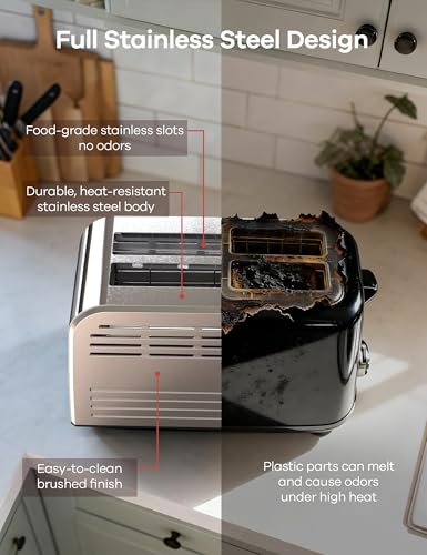 Ganiza Smart Toaster 2 Slice with Touchscreen, Digital Countdown Timer, Touch Screen Toaster Wide Slot, Full Stainless Steel, Defrost Reheat Cancel, +/-10s Fine-Tune, Removable Crumb Tray, Max 925W - My Kitchen Products