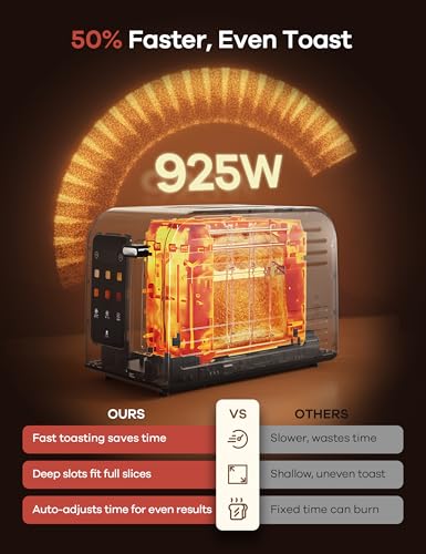Ganiza Smart Toaster 2 Slice with Touchscreen, Digital Countdown Timer, Touch Screen Toaster Wide Slot, Full Stainless Steel, Defrost Reheat Cancel, +/-10s Fine-Tune, Removable Crumb Tray, Max 925W - My Kitchen Products
