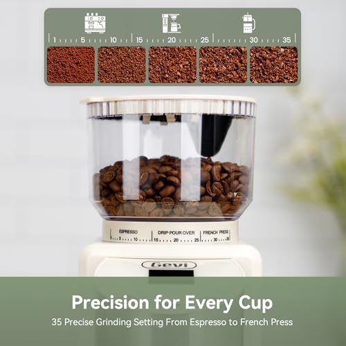 Gevi 20 Bar Espresso Coffee Machine with Burr Grinder Set | 35 Precise Grind Settings | Milk Frother for Latte Cappuccino | Professional Home Barista Kit | Gift for Coffee Lovers - My Kitchen Products