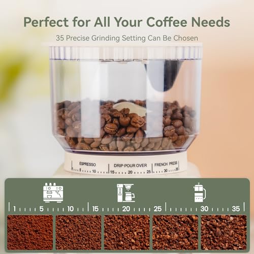 Gevi Espresso Machine 20 Bar with Grinder, Professional Espresso Maker with 35 Precise Grind Settings Burr Coffee Grinders Combos, Super-Automatic Espresso Machines, Ideal for Coffee Lover - My Kitchen Products