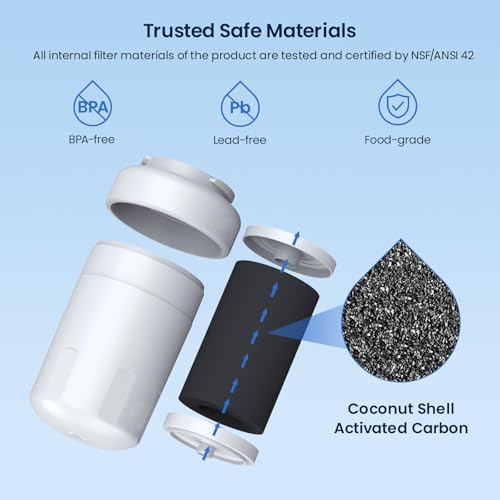 GLACIER FRESH Replacement for MWF Refrigerator Water Filters, SmartWater MWFP, MWFA, GWF, HDX FMG-1, WFC1201, RWF1060, 197D6321P006, Kenmore 9991, 3 Pack - My Kitchen Products