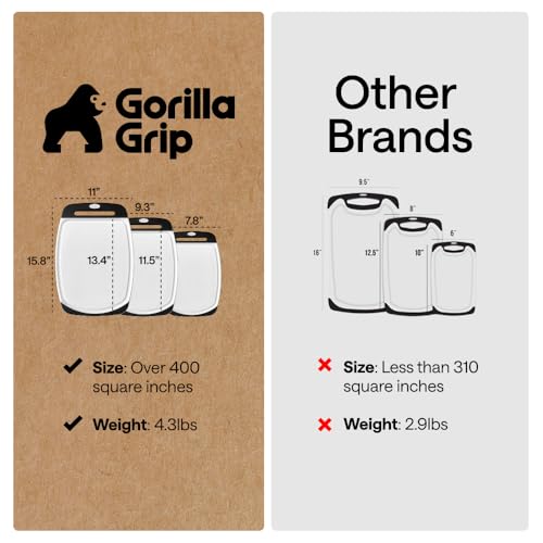 GORILLA GRIP BPA-Free Reversible Kitchen Cutting Board Set of 3, US Designed, Nonporous, Juice Grooves Catch Liquid, Slip Resistant Border, Dishwasher Safe, Durable Large Food Chopping Boards, Black - My Kitchen Products