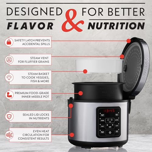 Gourmia Rice Cooker – 3 Qt Capacity, 12 Cup Cooked, 6 Cup Uncooked, Digital Controls, Grain Cooker & Steamer, Built-In Steamer Basket, Nonstick Ceramic Pot, Delay Timer, Keep Warm, Stainless Steel - My Kitchen Products