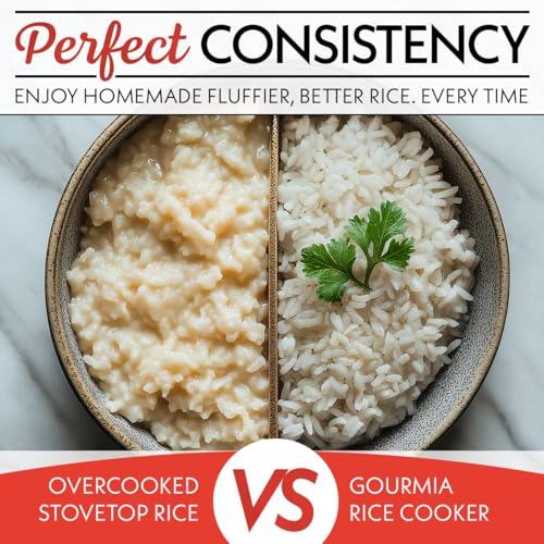 Gourmia Rice Cooker – 3 Qt Capacity, 12 Cup Cooked, 6 Cup Uncooked, Digital Controls, Grain Cooker & Steamer, Built-In Steamer Basket, Nonstick Ceramic Pot, Delay Timer, Keep Warm, Stainless Steel - My Kitchen Products