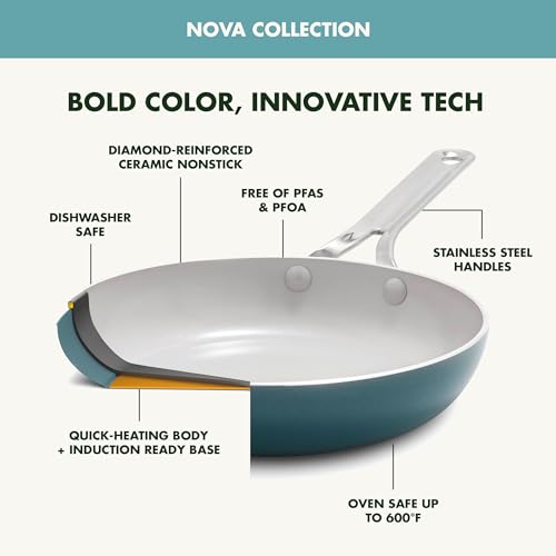 GreenPan Nova 10-Piece Cookware Pots & Pans Set, Oprah’s Favorite Things 2024, PFAS-Free Ceramic Nonstick, Fry, Sauté, Stockpot, Utensils, Lids, Induction Suitable, Dishwasher & Oven Safe, Deep Teal - My Kitchen Products