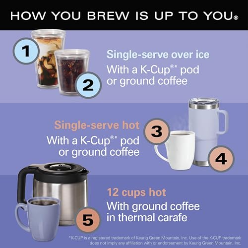 Hamilton Beach Flexbrew Advanced 5-in-1 Drip & Single Serve Coffee Maker - My Kitchen Products