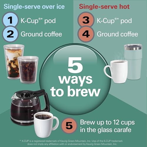 Hamilton Beach Flexbrew Advanced 5-in-1 Drip & Single Serve Coffee Maker - My Kitchen Products