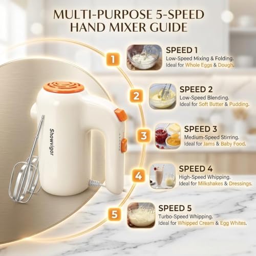 Hand Mixer, 5-Speed Electric Whisk with Turbo Boost Includes 5 Stainless Steel Attachments - Great Stand Mixer Alternative for Baking Cakes, Bread & More - My Kitchen Products