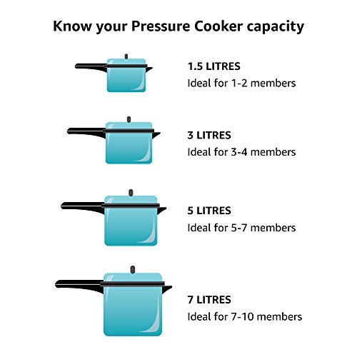 Hawkins 3.5 Litre Contura Pressure Cooker, Handi Inner Lid Cooker, Silver (HC35) - My Kitchen Products