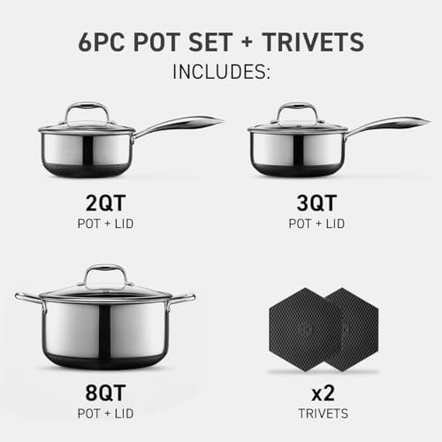 HexClad Hybrid Nonstick 6-Piece Pot Set with 2 Silicone Trivets, 2, 3, and 8-Quart Pots with Tempered Glass Lids, Stay-Cool Handles, Dishwasher-Friendly, Induction Ready, Compatible with All Cooktops - My Kitchen Products
