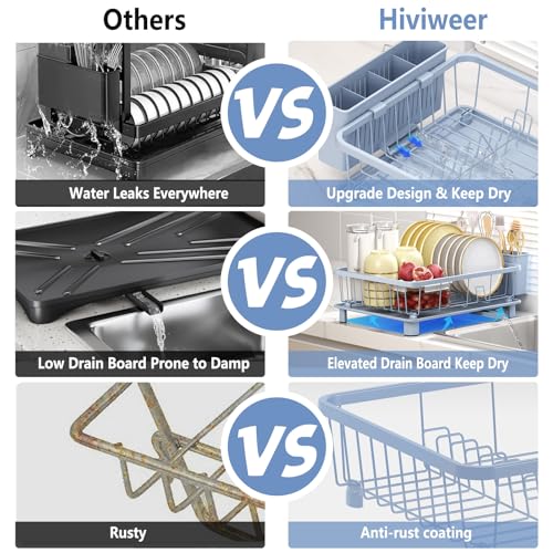 Hiviweer Blue Dish Drying Rack, Dish Rack,Space-Saving Dish Racks for Kitchen Counter with Utensil Holder,Gifts for Women Mothers Day, Kitchen Gadgets & Decor - My Kitchen Products