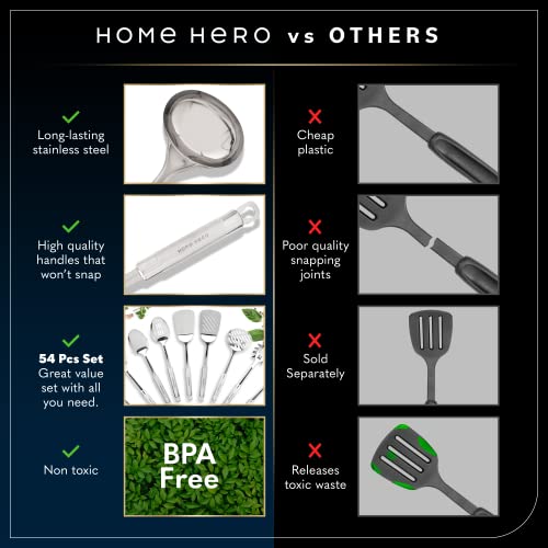 Home Hero 54-Piece Stainless Steel Kitchen Utensils Set - Heat-Resistant Nonstick Silicone & Stainless Steel Cooking Utensils - Complete Tools with Slotted Spoon & Pasta Spoon - Pack of 54, Silver - My Kitchen Products