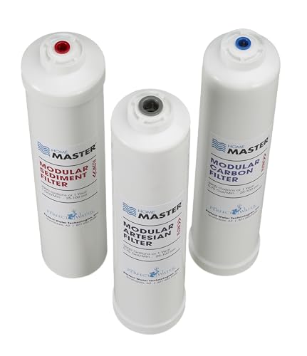 Home Master ISetTMA8 Artesian And HydroGardener Replacement Water Filter Change Set, White - My Kitchen Products