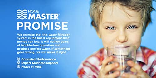 Home Master ISetTMA8 Artesian And HydroGardener Replacement Water Filter Change Set, White - My Kitchen Products
