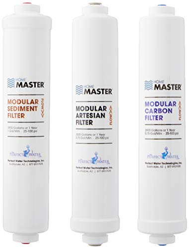 Home Master ISetTMA8 Artesian And HydroGardener Replacement Water Filter Change Set, White - My Kitchen Products