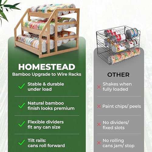 HOMESTEAD Bamboo Can Organizer for Pantry - 3 Tier Rack with Adjustable Dividers, Gravity Feed Canned Goods Organizer, 36 Cans Soda Storage - My Kitchen Products
