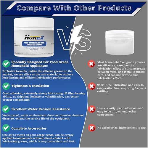 Horex Espresso Machine Grease Food Grade 50g Lubricant Coffee Cream Milk Machine Parts Lithium Gear Maintenance Lubrication Accessories for Barista Cafe All Coffee Machines 1.76oz - My Kitchen Products