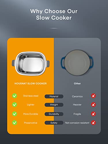 HOUSNAT Slow Cooker, 10 in 1 Programmable Slow Cooker 6QT 304 Stainless Steel Inner Pot, Multi-Cooker with Rice, Yogurt, Sauté, Steam, Delay Start & Adjustable Temp – for Large Families & Entertaining - My Kitchen Products