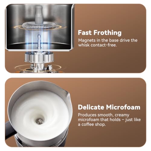 IAGREEA Milk Frother, 8 in 1 Large Hot and Cold Foam Maker (600ml), Detachable Milk Steamer Jug for Latte, Matcha, Hot Chocolate, Stainless Steel, Dishwasher Safe - My Kitchen Products