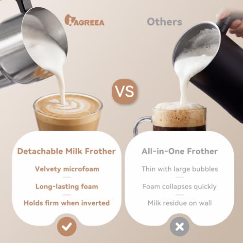 IAGREEA Milk Frother, 8 in 1 Large Hot and Cold Foam Maker (600ml), Detachable Milk Steamer Jug for Latte, Matcha, Hot Chocolate, Stainless Steel, Dishwasher Safe - My Kitchen Products