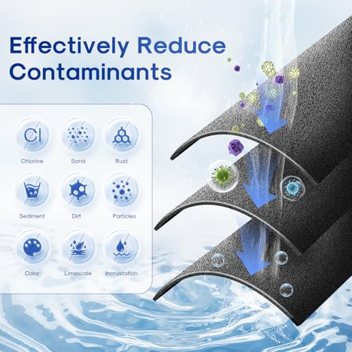 ICEPURE 1 Micron 2.5" x 10" Whole House CTO Carbon Sediment Water Filter Cartridge Compatible with DuPont WFPFC8002, WFPFC9001, SCWH-5, WHCF-WHWC, WHCF-WHWC, FXWTC, CBC-10, RO Unit, Pack of 4 - My Kitchen Products