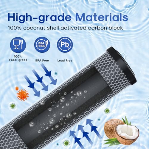 ICEPURE 1 Micron 2.5" x 10" Whole House CTO Carbon Sediment Water Filter Cartridge Compatible with DuPont WFPFC8002, WFPFC9001, SCWH-5, WHCF-WHWC, WHCF-WHWC, FXWTC, CBC-10, RO Unit, Pack of 4 - My Kitchen Products