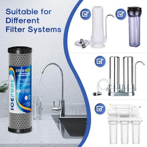 ICEPURE 1 Micron 2.5" x 10" Whole House CTO Carbon Sediment Water Filter Cartridge Compatible with DuPont WFPFC8002, WFPFC9001, SCWH-5, WHCF-WHWC, WHCF-WHWC, FXWTC, CBC-10, RO Unit, Pack of 4 - My Kitchen Products