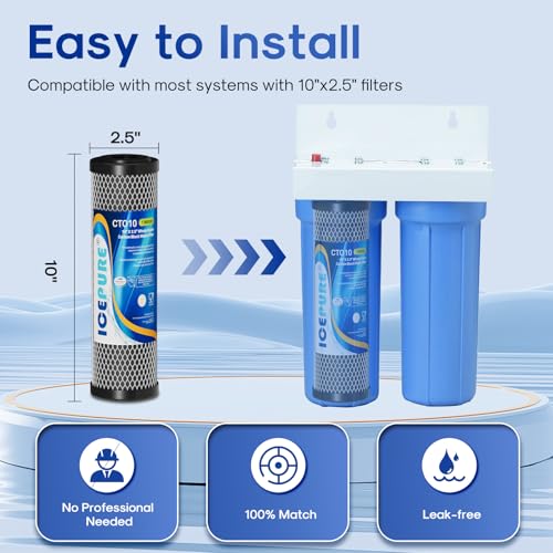 ICEPURE 1 Micron 2.5" x 10" Whole House CTO Carbon Sediment Water Filter Cartridge Compatible with DuPont WFPFC8002, WFPFC9001, SCWH-5, WHCF-WHWC, WHCF-WHWC, FXWTC, CBC-10, RO Unit, Pack of 4 - My Kitchen Products
