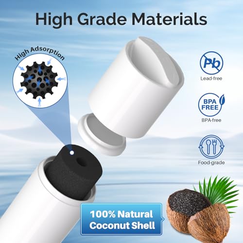 ICEPURE DA29-00020B Replacement for Samsung Water Filter HAF-CIN/EXP HAF-CIN DA29-00020B-1 RF28HMEDBSR RF263BEAESR RS25J500DSR RF263TEAESG RWF0700A HDX FMS-2 DA97-08006A-1 RF4287HARS RF28HFEDBSR 3PACK - My Kitchen Products