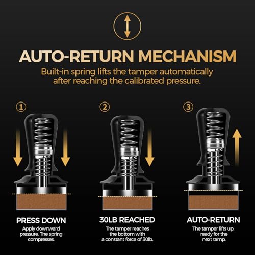 IKAPE 53.3mm Espresso Tamper, Premium Barista Coffee Tamper with Calibrated Spring Loaded, Threaded Stainless Steel Base Tamper Fits for Breville Series 54mm Portafilter Basket - My Kitchen Products