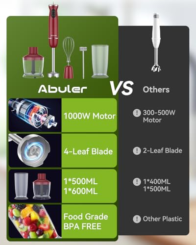 Immersion Blender 5 in 1 Hand Blender, Abuler 1000W Hand Mixer Stick,12 Speed Handheld Blender 304 Stainless Steel with 600ml Mixing Beaker, 500ml Chopper, Whisk and Milk Frother for Soup, Baby Food - My Kitchen Products