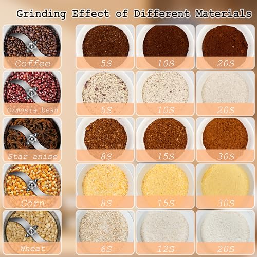 INSELY Grain Mill 150g, flour mill grinder for home, Electric Stainless Steel Grain Grinder for Wheat, Spices, coffee,Corn and Other Dry Food Grinders for Kitchen - My Kitchen Products