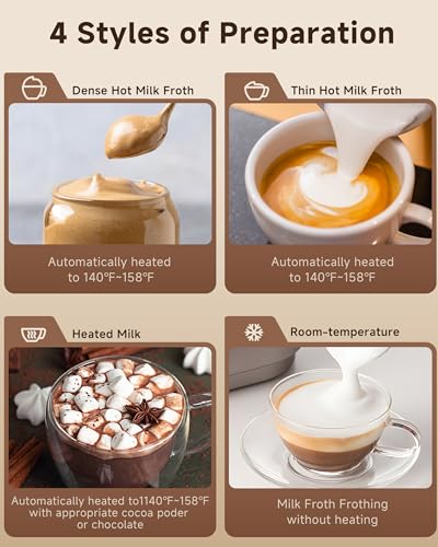 IPX6 Waterproof Electric Milk Frother and Steamer – 4-in-1 Coffee Frother for Hot & Cold Foam, Single-Button Control, Quick 80s Frothing - My Kitchen Products