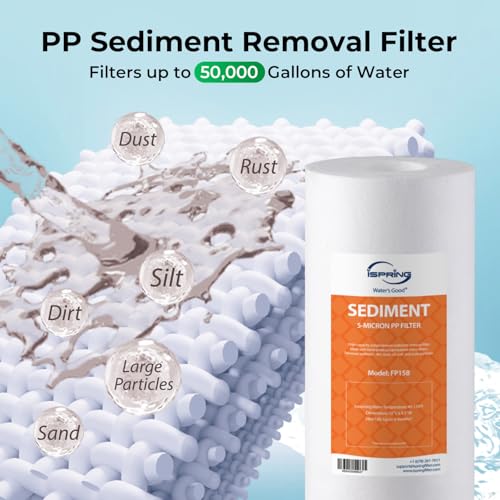 iSpring F2WGB21B Whole House 4.5"x10" Water Filtration High Capacity Sediment and CTO Carbon Block Water Filter Replacement Cartridge Pack Set, Model: WGB21B - My Kitchen Products