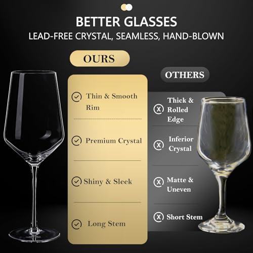 JBHO 17 oz Lead-Free Wine Glasses Set of 6, Hand Blown Durable Crystal Wine Glasses for Daily Use and Hosting Guests, Thin Rim for Serving Red and White Wine, Gift packing for any occasion - My Kitchen Products