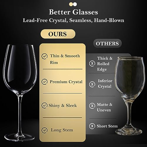 JBHO Hand Blown Italian Style Crystal White or Red Wine Glasses - Gift Packaging for Any Occasion - Lead-Free Premium Crystal Clear Glass - Set of 4-18 Ounce - My Kitchen Products