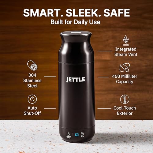 Jettle Electric Kettle - Travel Portable Heater for Coffee Tea Milk Soup - Stainless Steel Travel Water Boiler tea pot with Temperature Control - LED - Automatic Power Off - 450ml - Kitchen Appliance - My Kitchen Products