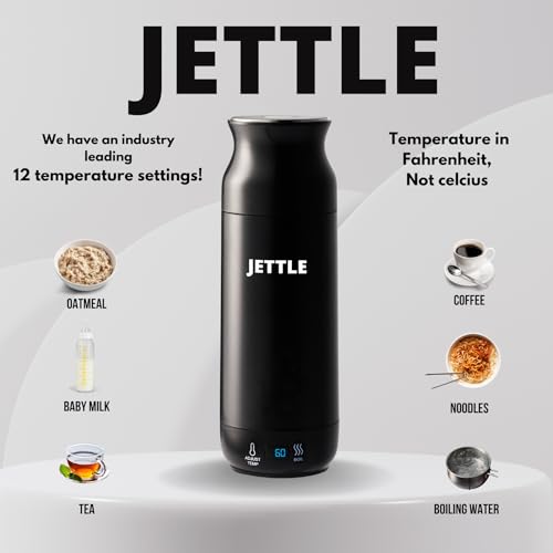 Jettle Electric Kettle - Travel Portable Heater for Coffee Tea Milk Soup - Stainless Steel Travel Water Boiler tea pot with Temperature Control - LED - Automatic Power Off - 450ml - Kitchen Appliance - My Kitchen Products