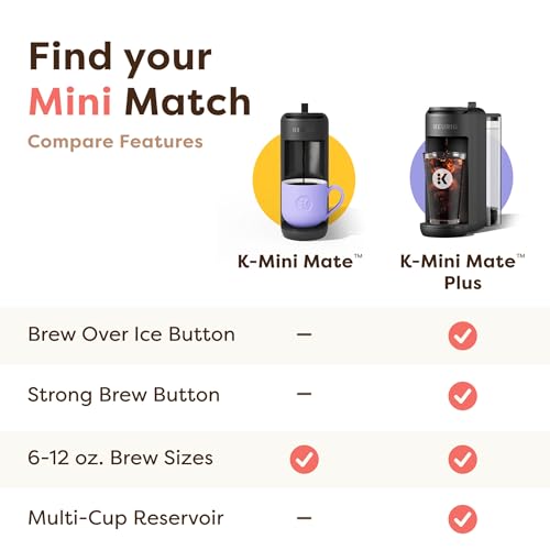 Keurig K-Mini Mate Plus Single-Serve K-Cup Pod Coffee Maker, Compact, 3 Cup Sizes, Brew Over Ice and Strong Button Features, 50 oz Removable Reservoir, Warm Stone - My Kitchen Products